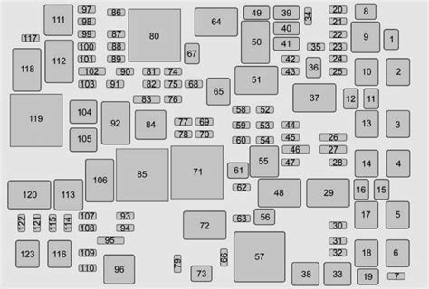 Fuse & Relay for 2015 Chevrolet Suburban 